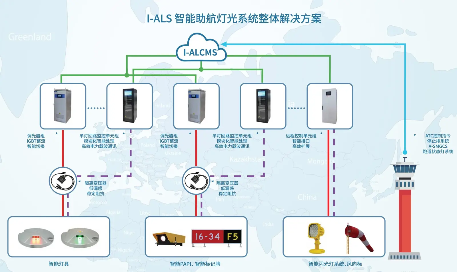 Intelligent Airport Lighting Control and Monitoring System (I-ALCMS) Obtained ALCMS-C Type Notice for Civilian Airport Equipment